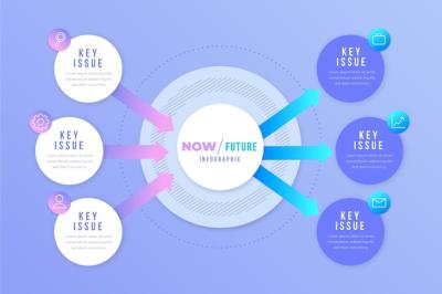 Gradient Now vs Future Infographics – Free Download