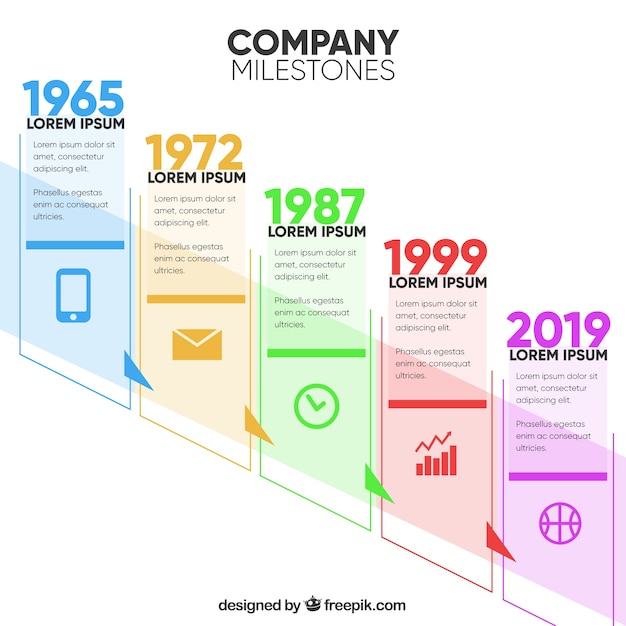 Company Milestones Infographic Concept – Free to Download