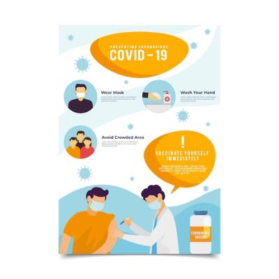 Flat Coronavirus Vaccine Flyer – Free Stock Photo, Download for Free