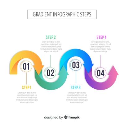 Creative Gradient Infographic Steps – Free Download