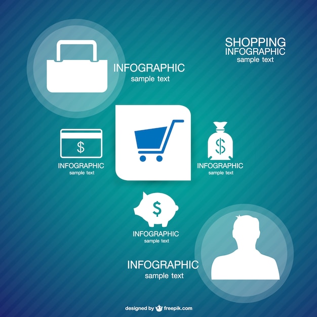 Shopping Template Infographic – Free Download, Free Stock Photo