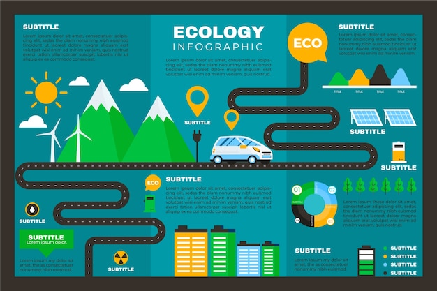 Ecology Infographic: Artificial and Natural Systems – Download Free Stock Photo