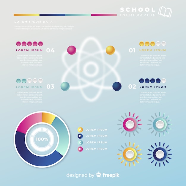 School Infographic – Free Download, Free Stock Photo