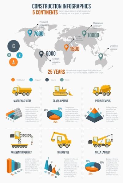 Construction Infographics: Building Elements, Presentation Graphics, and Globe Maps – Free Stock Photos for Download