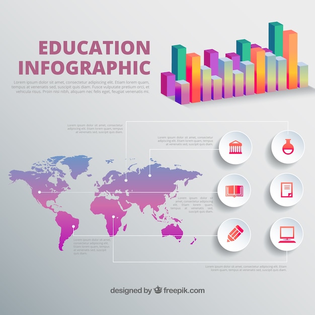 Professional Elements in Education Infographic – Free Download