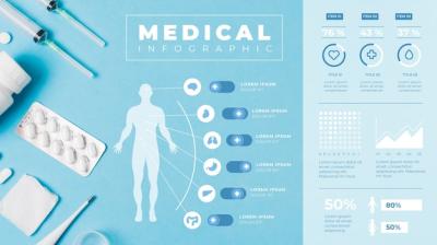 Medical Infographic Image – Free Download