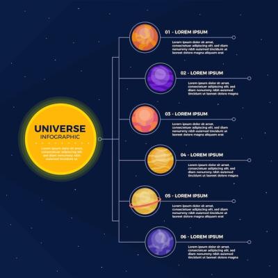 Flat Universe Infographic Featuring Planets and Text Boxes – Free Download