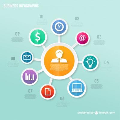 Business Cycle Infographic – Free Download