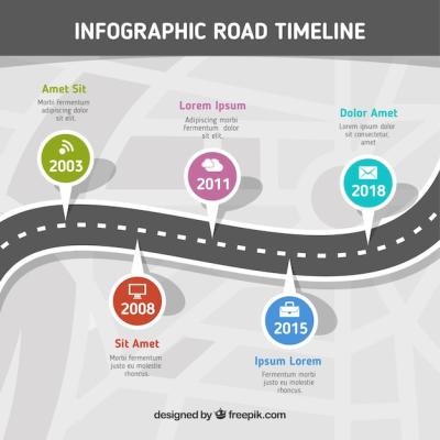 Infographic Timeline Concept with Road – Free to Download