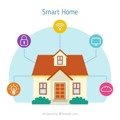 Smart Home Background with Device – Free Stock Photo, Download for Free