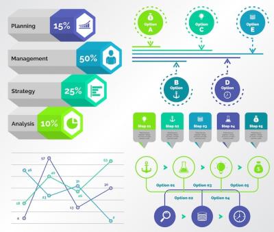 Five Analytics Templates Set for Effective Data Visualization – Download for Free