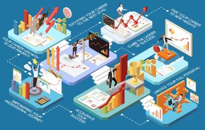 Isometric Multistore Career Boost Concept for Professional Growth – Free Download