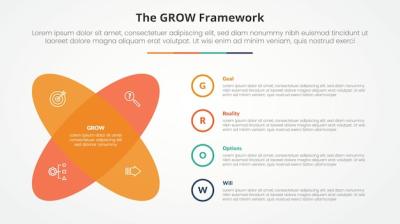 GROW Model Coaching Infographic Concept for Presentation – Free Download