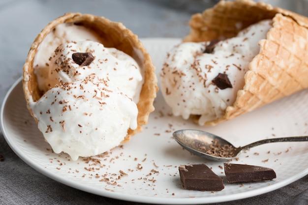 Delectable Ice Cream Cones – Free Download