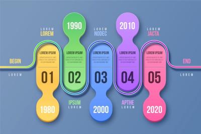 Timeline Infographics Template – Free Download