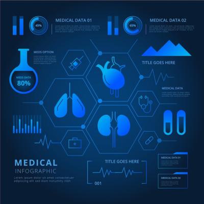 Futuristic Technology Medical Infographic – Free Download