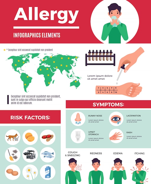 Allergy Infographic Elements: Symptoms and Treatment – Free Download