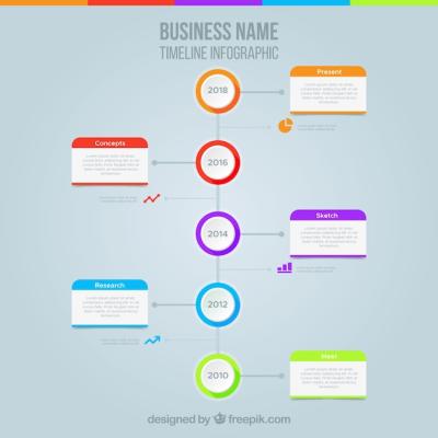 Infographic Timeline Concept – Free Stock Photo for Your Projects | Download Free