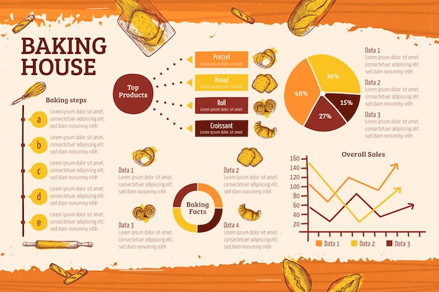 Hand Drawn Texture Bakery Shop Infographic – Download Free Stock Photo