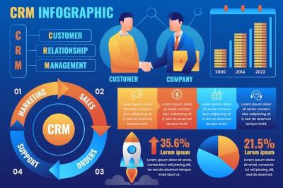 Gradient CRM Infographic – Free Stock Photo, Download for Free