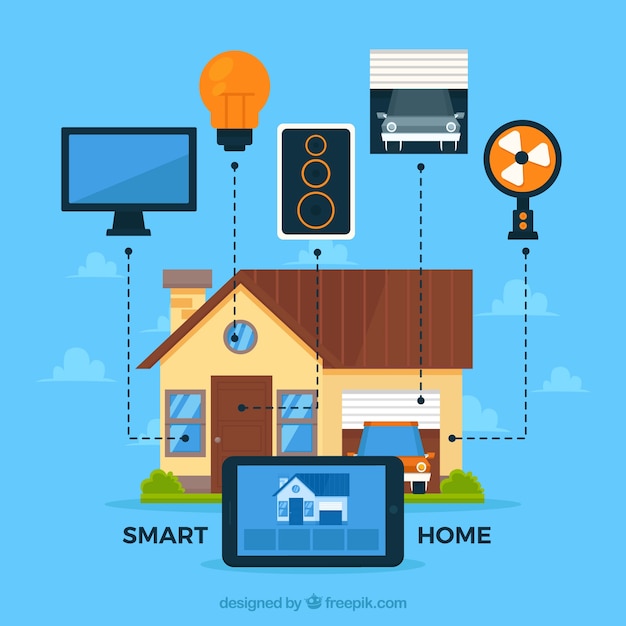 Flat Style Smart Home Vector Template – Free Download