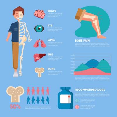 Medical Health Infographic Template – Download Free Stock Photo