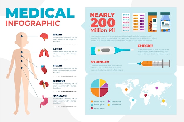 Medical Infographic Featuring Illustrated Elements – Free Download