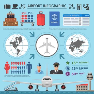 Airport Infographics Template – Free Download