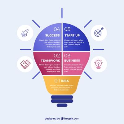 Light Bulb Infographic – Free Download