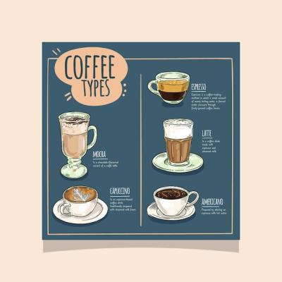 Coffee Shop Square Flyer Design – Free Download