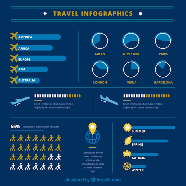 Travel Charts Infographic Template – Free Download