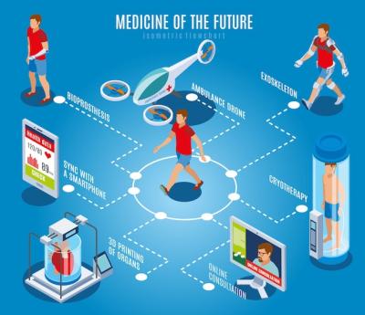 Isometric Flowchart of Future Medicine with Hi-Tech Medical Equipment – Free Download