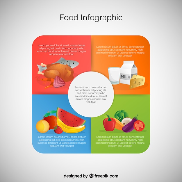 Health Food Infographic – Free Download