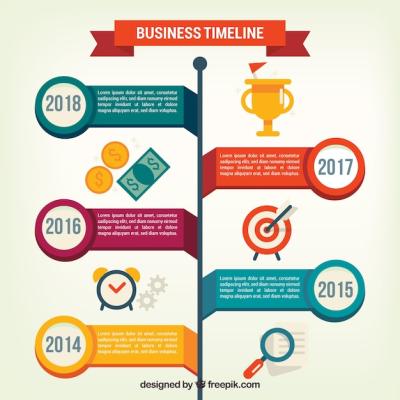 Creative Business Timeline Concept – Free Download