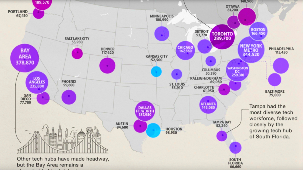 The Biggest Tech Hubs in the US