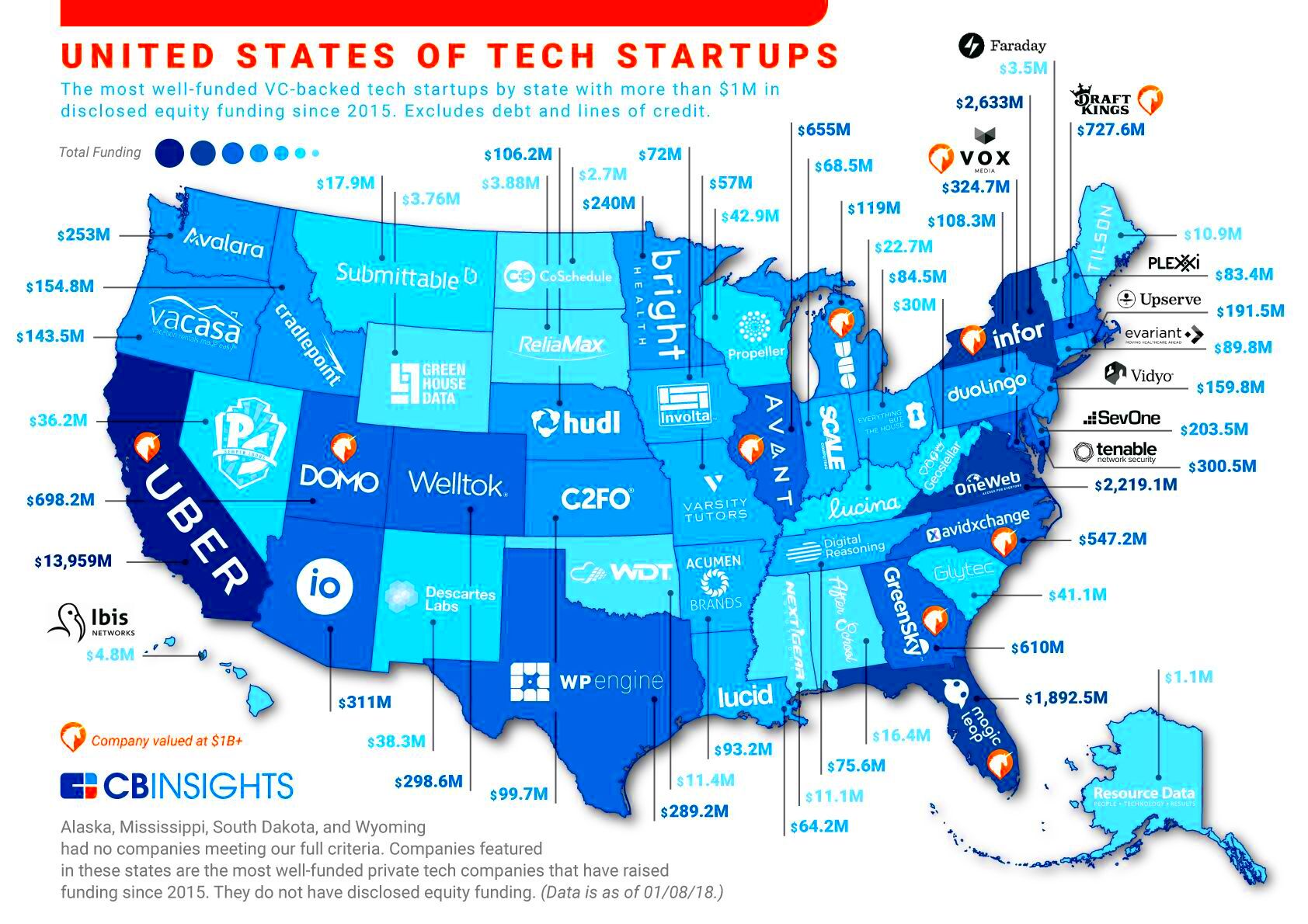 The United States Of Startups The Most WellFunded Tech Startup In 