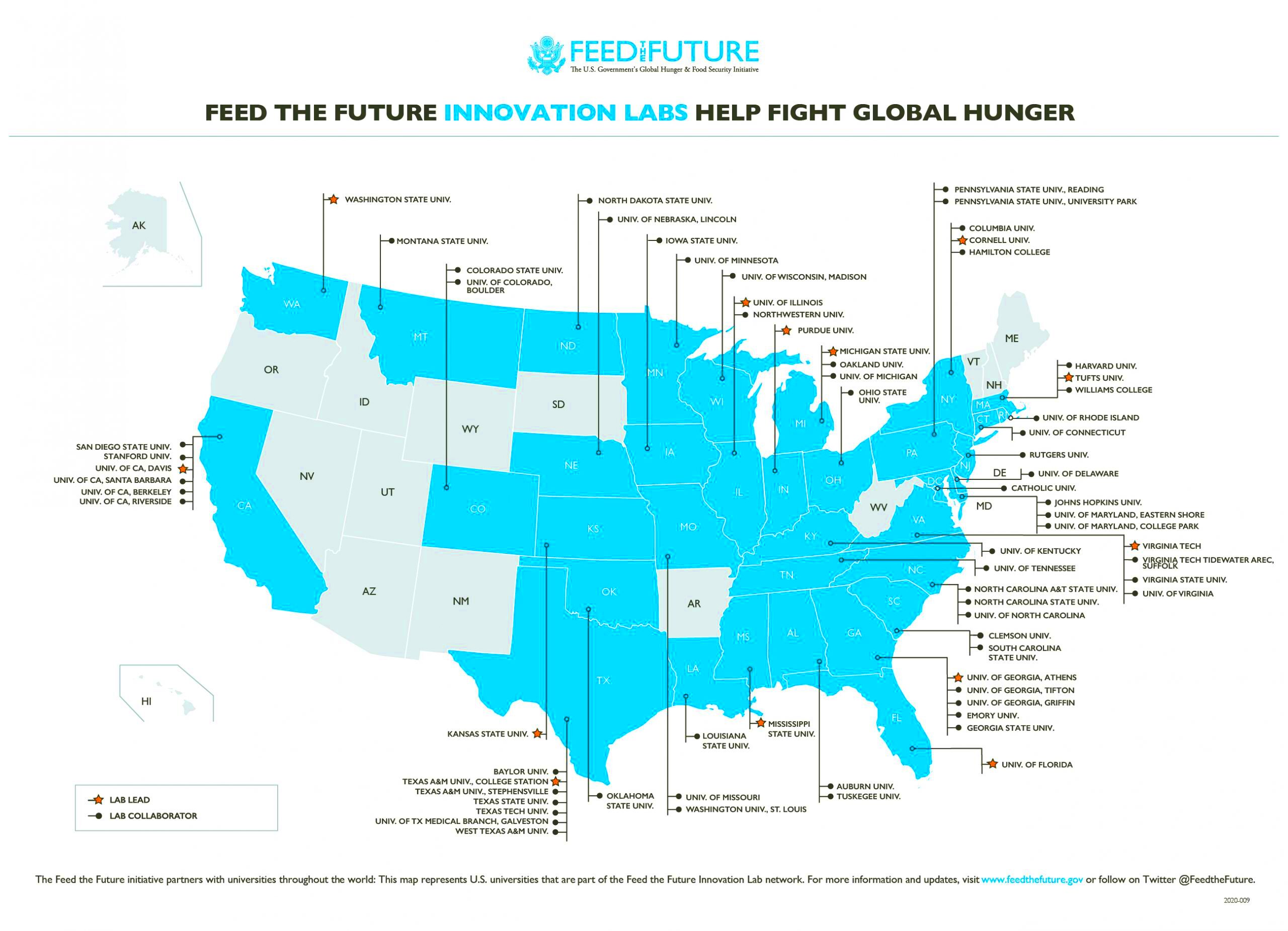 Feed the Future Innovation Labs Feed the Future