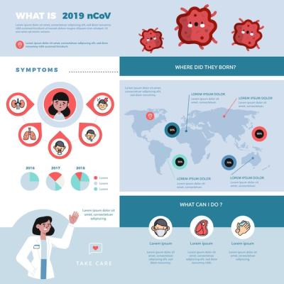 Colorful Coronavirus Infographic – Free Download