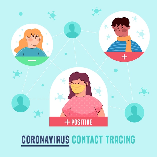 Illustrated Coronavirus Contact Tracing Concept – Free Download