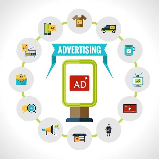 Advertising Billboard Concept – Free Download, Download Free Stock Photo