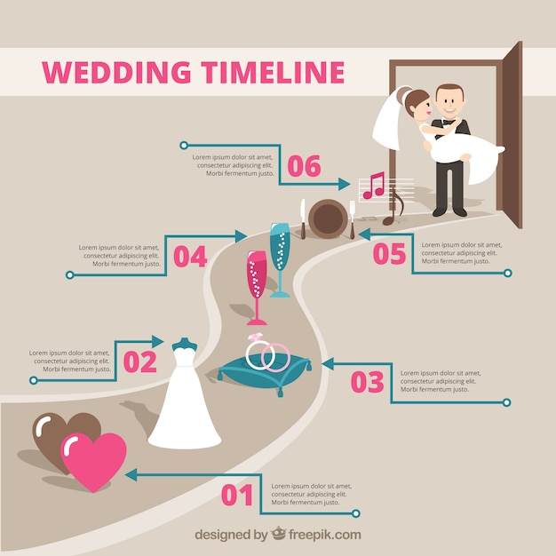 Wedding Timeline Infographic – Free Download for Stunning Planning Resources