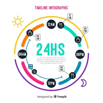 Infographic Template Featuring Timeline Concept – Free Download