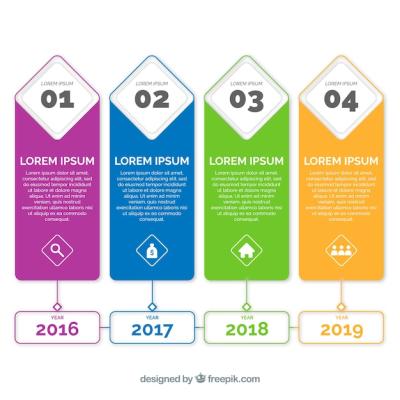 Flat Design Business Timeline – Free Download