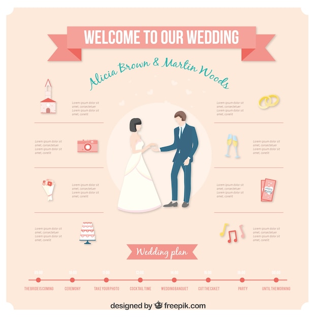 Wedding Vector Templates – Free Download for Stunning Designs