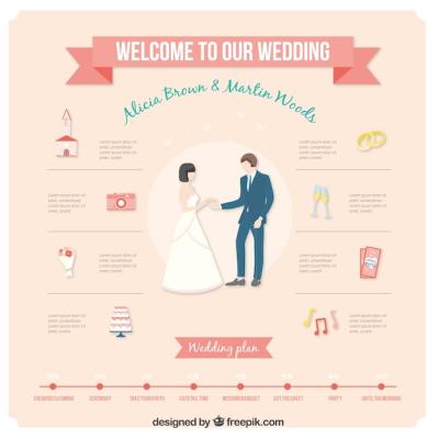 Wedding Vector Templates – Free Download for Stunning Designs