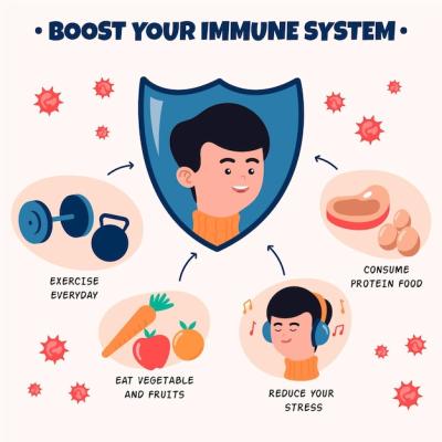 Boost Your Immunity with Healthy Food and Sports – Free Download