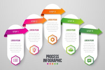 Process Infographic Template in Paper Style – Free Stock Photo, Download for Free