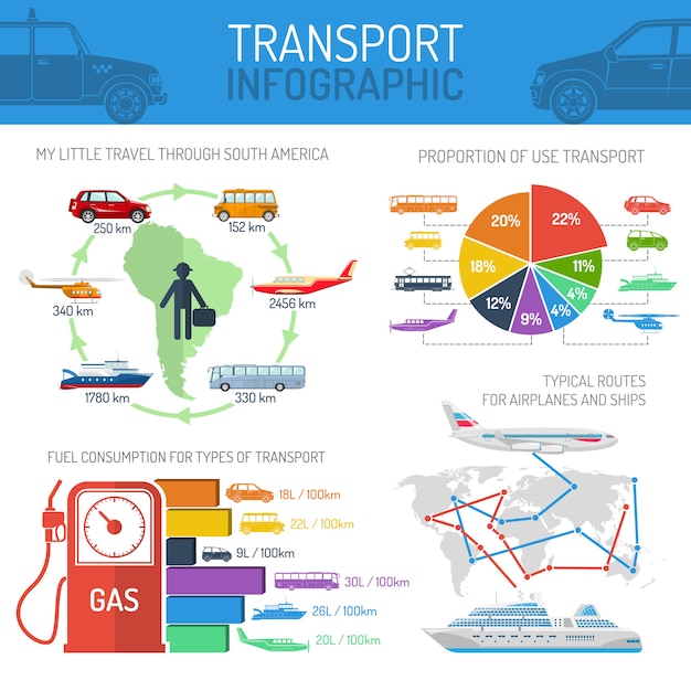 Transport Infographic Concept Set – Free Download