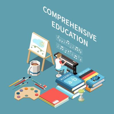 Comprehensive Education Composition – Free Stock Photo for Download