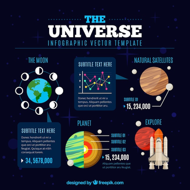 Interesting Infographic About the Universe – Free Download